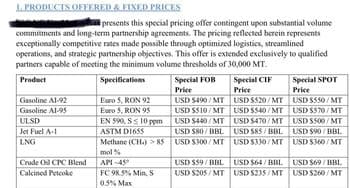 JetFuel Transport Destination Asia - ZS Management  AG - United States