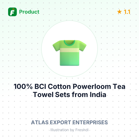 100% BCI Cotton Powerloom Tea Towel Sets – summary card, no photo uploaded yet