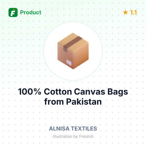 100% Cotton Canvas Bags – summary card, no photo uploaded yet