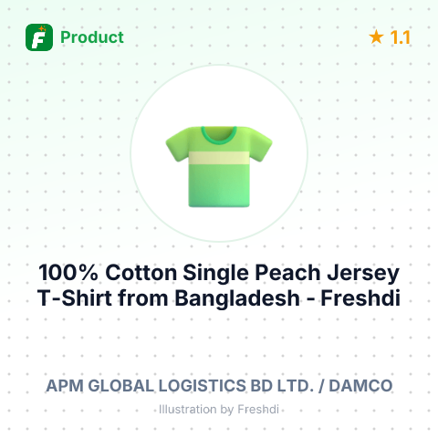 100% Cotton Single Peach Jersey T-Shirt – summary card, no photo uploaded yet