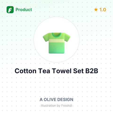 100% Cotton Tea Towel Set – summary card, no photo uploaded yet