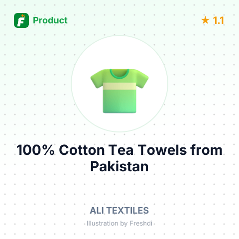 100% Cotton Tea Towels – summary card, no photo uploaded yet