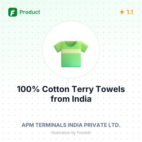 100% Cotton Terry Towels – summary card, no photo uploaded yet