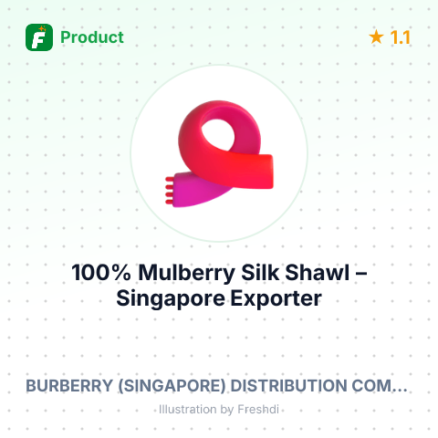 100% Mulberry Silk Shawl – summary card, no photo uploaded yet