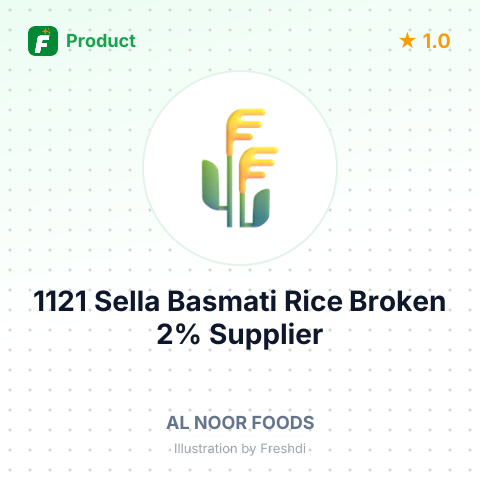 1121 Sella Basmati Rice Broken 2% – product summary card, no photo uploaded yet