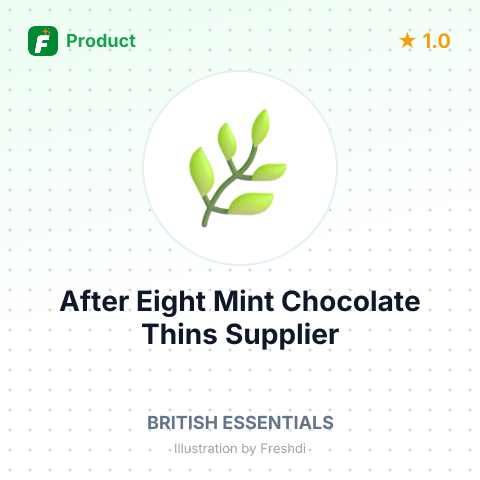 After Eight Mint Chocolate Thins – summary card, no photo uploaded yet