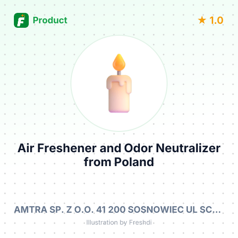 Air Freshener and Odor Neutralizer – summary card, no photo uploaded yet