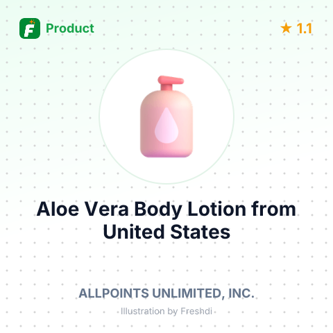 Aloe Vera Body Lotion – summary card, no photo uploaded yet