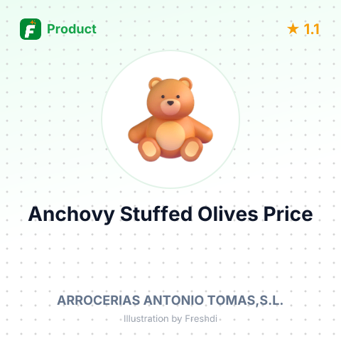 Anchovy Stuffed Olives – product summary card, no photo uploaded yet