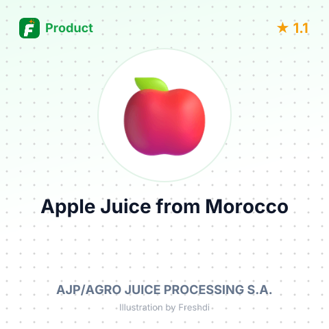 Apple Juice – summary card, no photo uploaded yet
