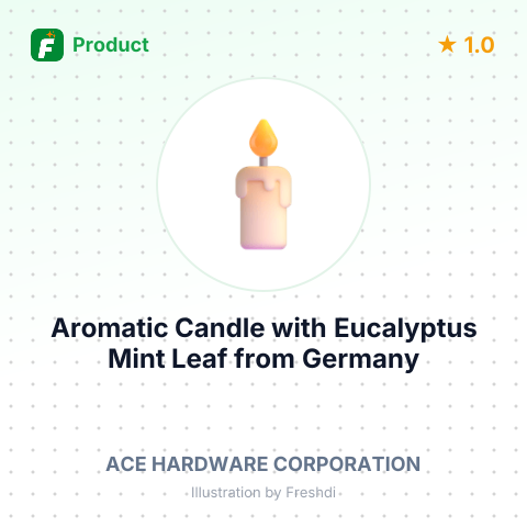 Aromatic Candle with Eucalyptus Mint Leaf – summary card, no photo uploaded yet