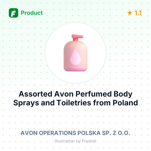 Assorted Avon Perfumed Body Sprays and Toiletries – summary card, no photo uploaded yet