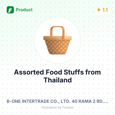 Assorted Food Stuffs – summary card, no photo uploaded yet