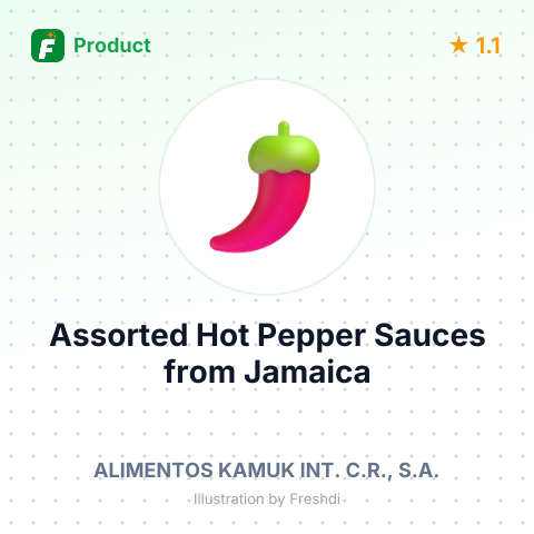Assorted Hot Pepper Sauces – summary card, no photo uploaded yet