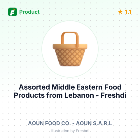 Assorted Middle Eastern Food Products – summary card, no photo uploaded yet