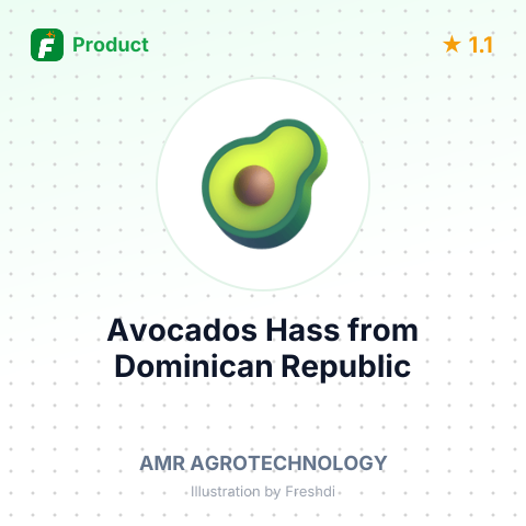 Avocados Hass – summary card, no photo uploaded yet