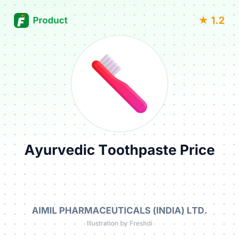 Ayurvedic Mint Gel Toothpaste – summary card, no photo uploaded yet