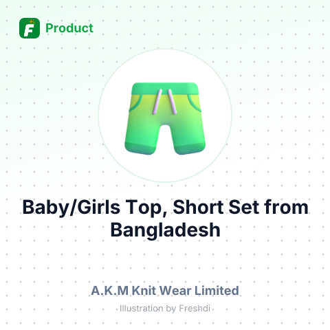 Baby/Girls Top, Short Set – summary card, no photo uploaded yet
