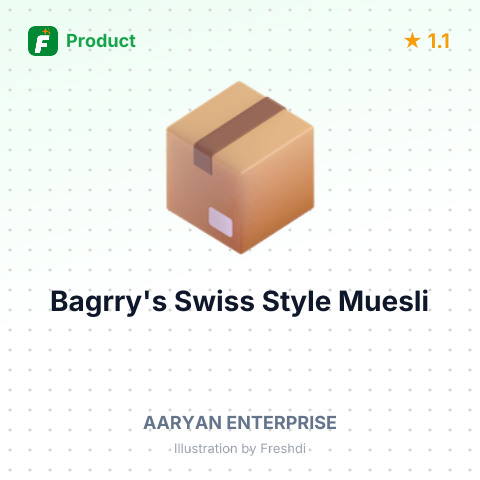 Bagrry's Swiss Style Muesli – summary card, no photo uploaded yet
