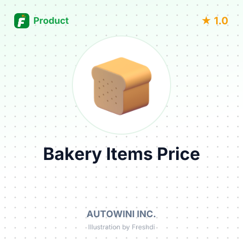 Bakery Items including Rice Paper – summary card, no photo uploaded yet