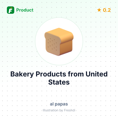 Bakery Products – summary card, no photo uploaded yet