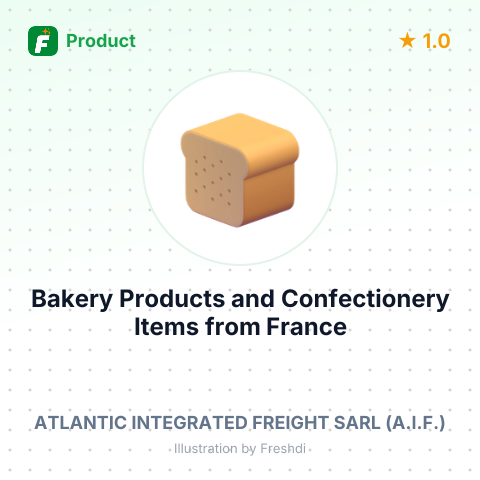 Bakery Products and Confectionery Items – summary card, no photo uploaded yet