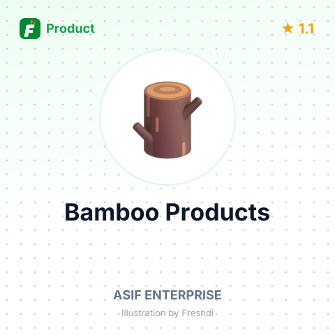 Bamboo Products – summary card, no photo uploaded yet