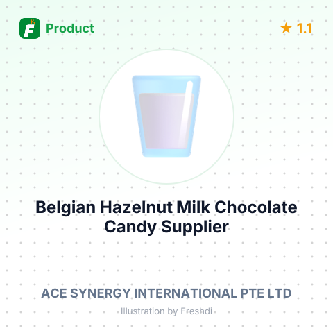 Belgian Hazelnut Milk Chocolate Candy – summary card, no photo uploaded yet