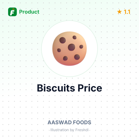 Biscuit – summary card, no photo uploaded yet