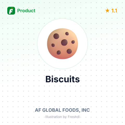 Biscuits – summary card, no photo uploaded yet