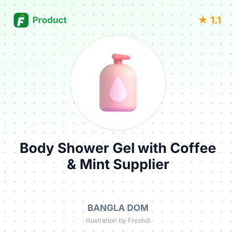 Body Shower Gel with Coffee & Mint – summary card, no photo uploaded yet