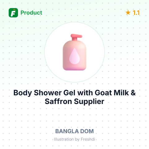 Body Shower Gel with Goat Milk & Saffron – summary card, no photo uploaded yet