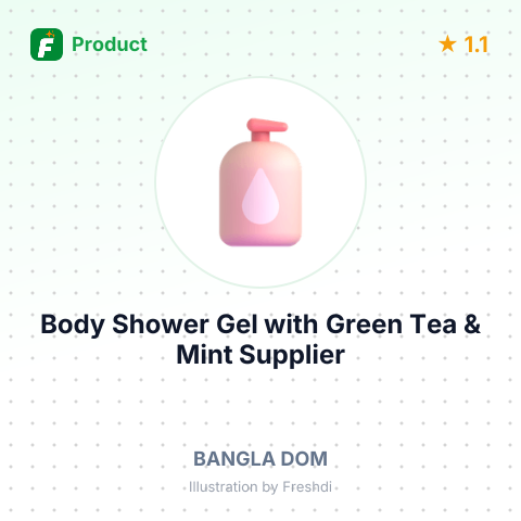 Body Shower Gel with Green Tea & Mint – summary card, no photo uploaded yet