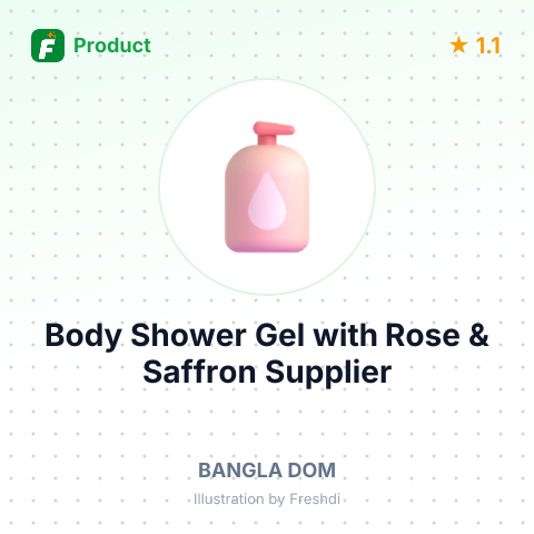 Body Shower Gel with Rose & Saffron – summary card, no photo uploaded yet