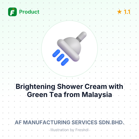 Brightening Shower Cream with Green Tea – summary card, no photo uploaded yet