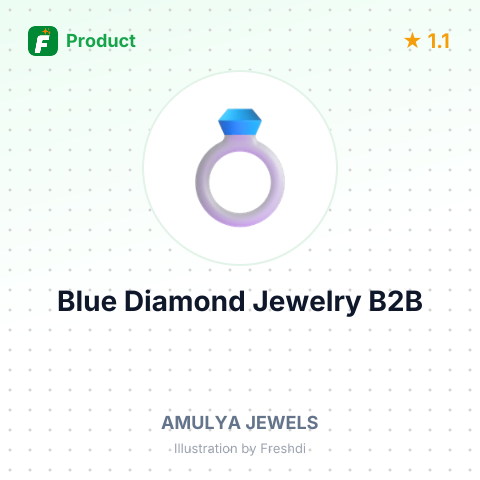 Brilliant Pear Cut Blue Diamonds – summary card, no photo uploaded yet
