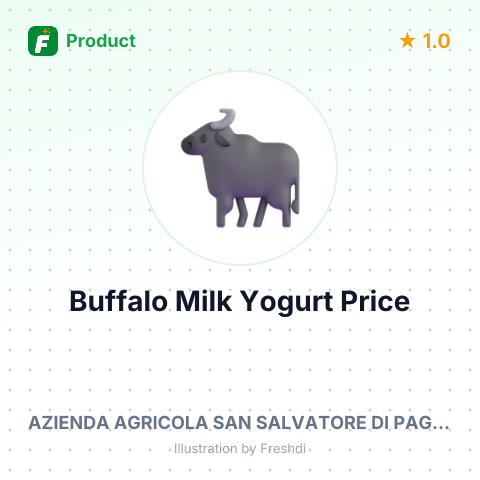 Buffalo Milk Yogurt with Strawberry and Lemon Fruit Preparation – summary card, no photo uploaded yet