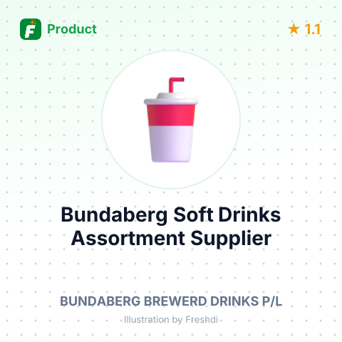 Bundaberg Soft Drinks Assortment – summary card, no photo uploaded yet