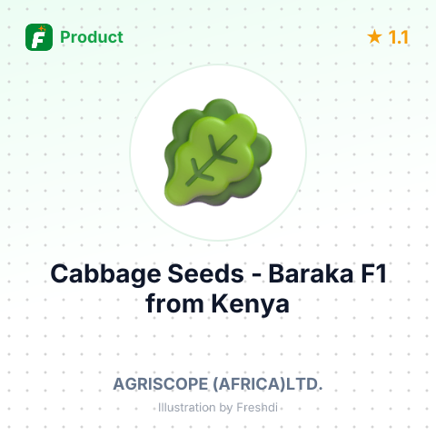 Cabbage Seeds - Baraka F1 – summary card, no photo uploaded yet