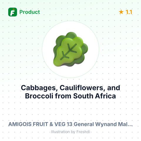 Cabbages, Cauliflowers, and Broccoli – summary card, no photo uploaded yet