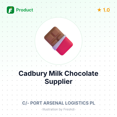 Cadbury Milk Chocolate – summary card, no photo uploaded yet