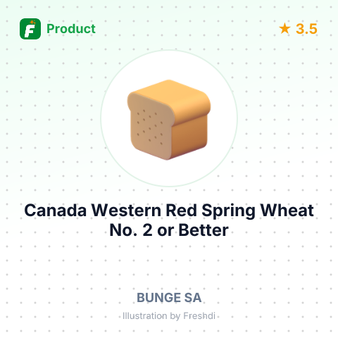 Canada Western Red Spring Wheat No. 2 or Better – summary card, no photo uploaded yet