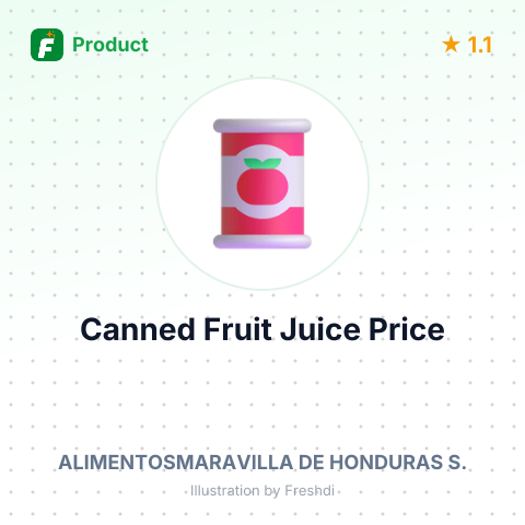 Canned Fruit Juices and Nectar Mixes – summary card, no photo uploaded yet