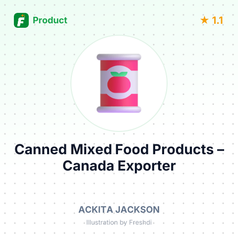 Canned Mixed Food Products – summary card, no photo uploaded yet