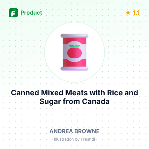 Canned Mixed Meats with Rice and Sugar – summary card, no photo uploaded yet