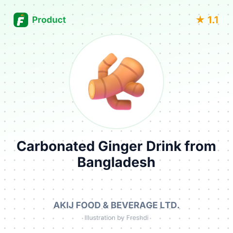 Carbonated Ginger Drink – summary card, no photo uploaded yet