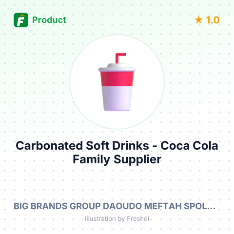 Carbonated Soft Drinks - Coca Cola Family – summary card, no photo uploaded yet
