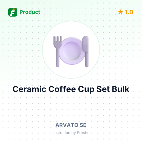 Ceramic Coffee Cup Set – summary card, no photo uploaded yet