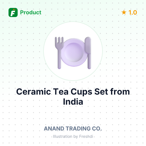 Ceramic Tea Cups Set – summary card, no photo uploaded yet