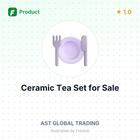 Ceramic Tea Set – summary card, no photo uploaded yet